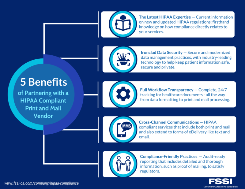 HIPAA Compliant Printing Advantages