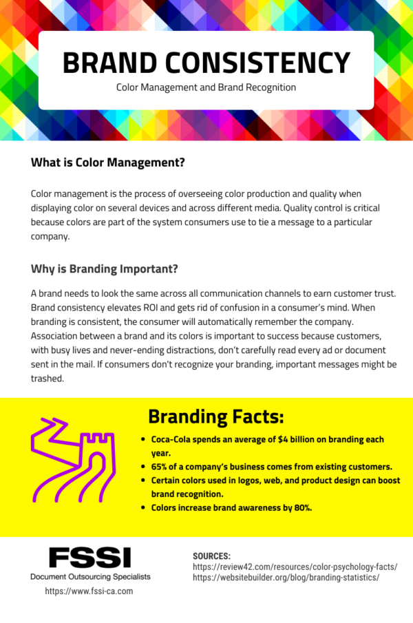 Brand Consistency Color Management Infographic