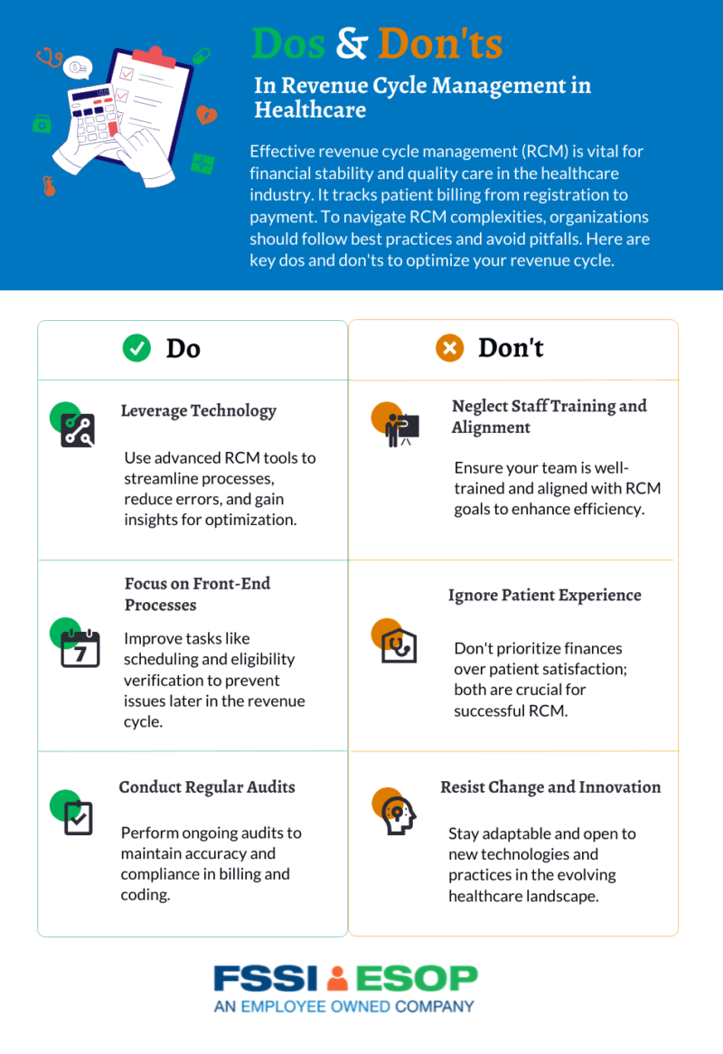 best practices for revenue cycle management graphic