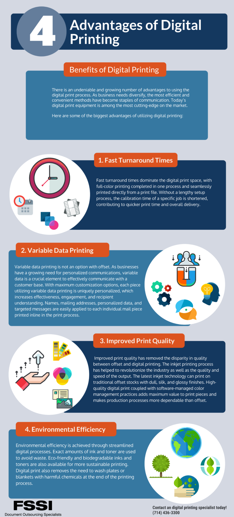 Offset vs Digital Printing Advantages and Comparisons