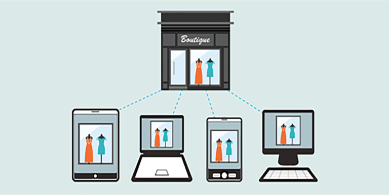 graphical depiction of different sales channels