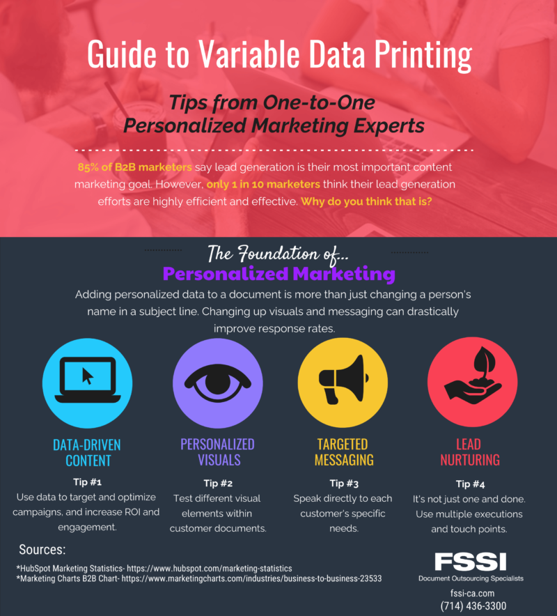 Variable Data Printing Tips and Guide