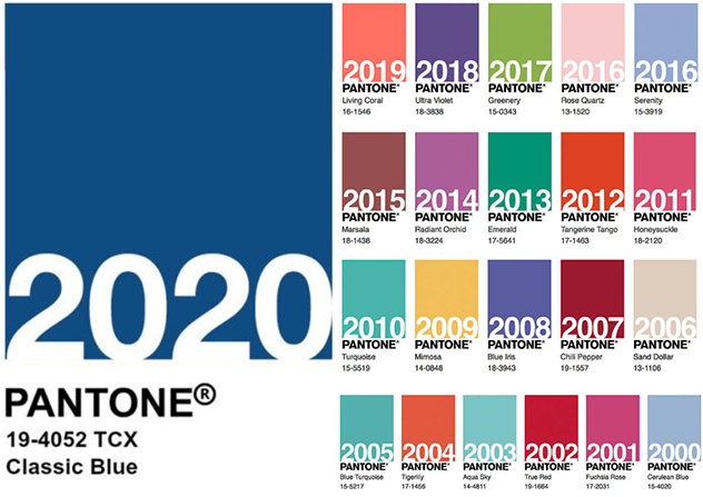Pantone's Color of the Year Through the Years