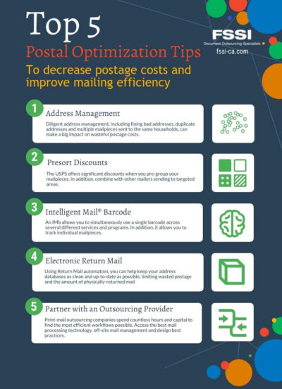 postal optimization strategies and best practices
